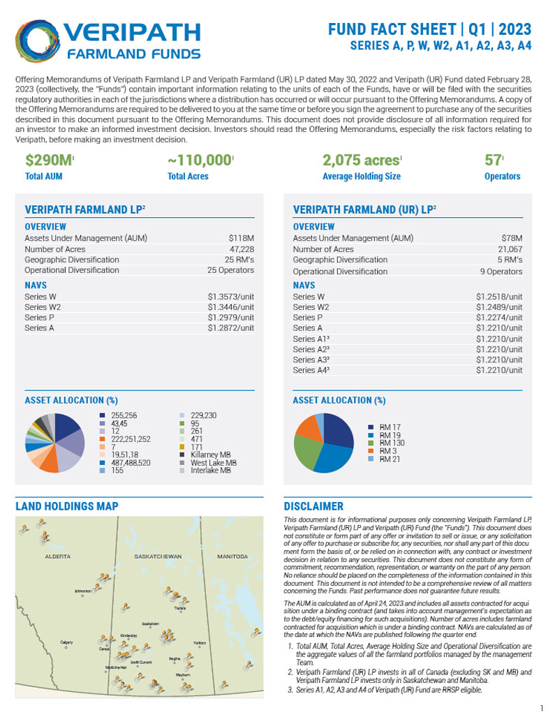 Veripath Q1 2024 Fund Factsheet Copy