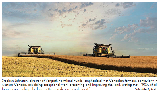 Investments in Canadian Farmland