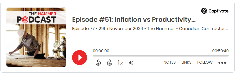 Episode #51: Inflation vs Productivity
