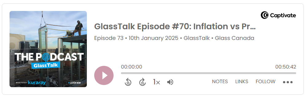 Podcast – GlassTalk: Inflation vs Productivity